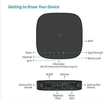 zyvpee AT&T Wireless Internet (MF279) - Home Base Wi-Fi Extender Routers with Sim Card Slot - 150Mbps 4G LTE, Outdoor Internet Router (AT&T Unlocked) (Renewed)