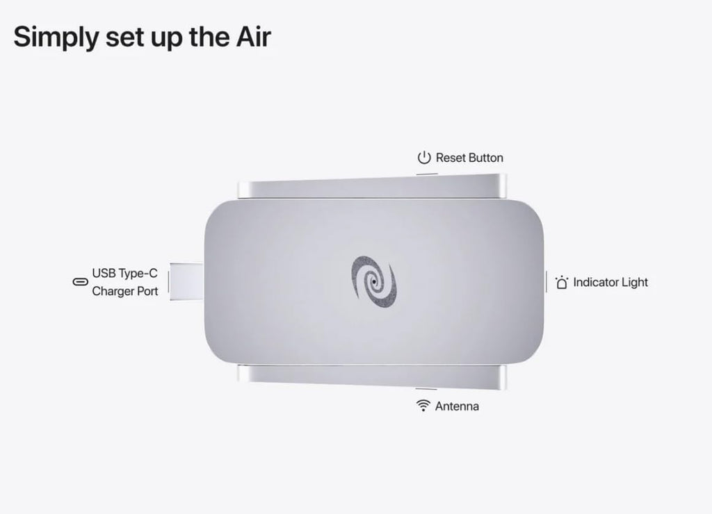 Deeper Connect Air(2023 Version) Portable WiFi Wireless Router Hotspot Device, Lifetime Free Router VPN for Travel Privacy, Compact VPN Routers for Home and Remote Work