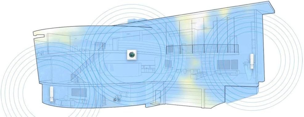 AmpliFi HD WiFi System by Ubiquiti Labs, Seamless Whole Home Wireless Internet Coverage, HD WiFi Router, 2 Mesh Points, 4 Gigabit Ethernet, 1 WAN Port, Ethernet Cable, Replaces Router & WiFi Extenders