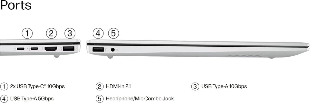 HP Omnibook 5 16' Copilot+ AI Laptop - AMD Ryzen AI 7 (50 Tops) - 2K (1920 x 1200) Touchscreen - Backlit Keyboard - 16GB Memory - 1TB SSD – Windows 11 – W/128GB Portable SSD