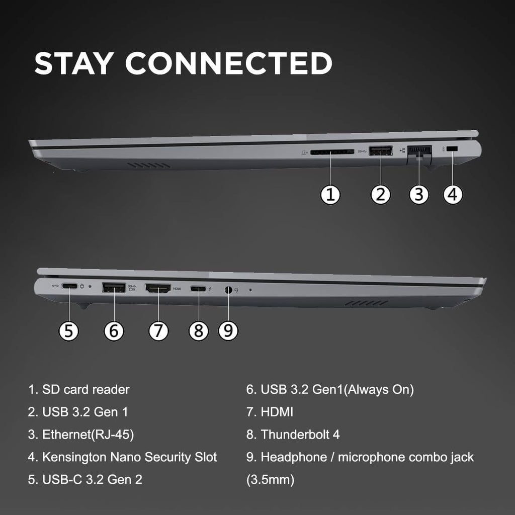 Lenovo 2025 New Thinkbook Business Laptop, Intel Core i5-13420H 8-Core Processor, 16' LED FHD Anti-Glare Display, 32GB RAM, 1TB SSD, Wi-Fi 6, Long Battery Life, Ultra Slim Design, Windows 11 Pro
