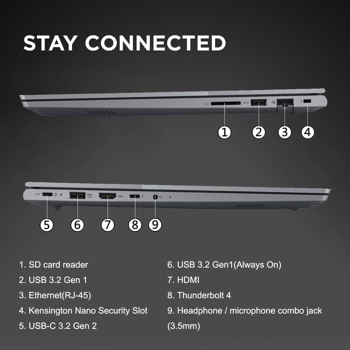 Lenovo 2025 New Thinkbook Business Laptop, Intel Core i5-13420H 8-Core Processor, 16' LED FHD Anti-Glare Display, 32GB RAM, 1TB SSD, Wi-Fi 6, Long Battery Life, Ultra Slim Design, Windows 11 Pro