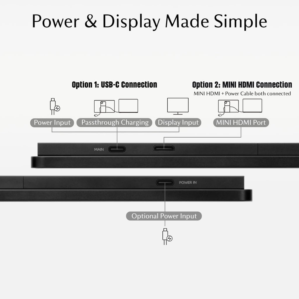 SOTSU FlipAction Go 14' Premium Portable Monitor | Full HD 1080p | 400 Nits | 100% sRGB | Robust yet Lightweight | Pivoting Landscape & Portrait Display | Tempered Glass Cover | USB-C & Mini HDMI | 5W