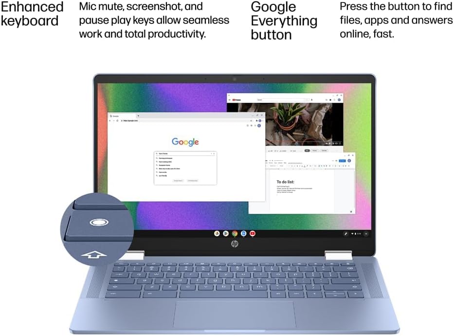 HP Chromebook X360 14b 2-in-1 Laptop (14' FHD Touchscreen, Intel N100, 4GB RAM, 128GB Storage (64GB eMMC + 64GB SD Card)) Home & Student, HD Webcam, Long Battery Life, Wi-Fi, IST Pen & HUB, Chrome OS