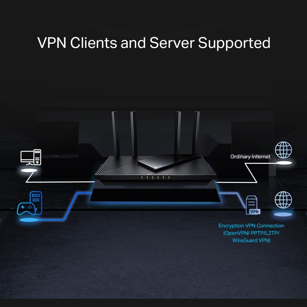 TP-Link AX3000 WiFi 6 Router (Archer AX55 Pro) - Multi Gigabit Wireless Internet,2 x 2.5 Gbps Ports,Dual Band,VPN Router,OFDMA,MU-MIMO,USB 3.0 Port,WPA3,Compatible with Alexa,(Pack of 10)
