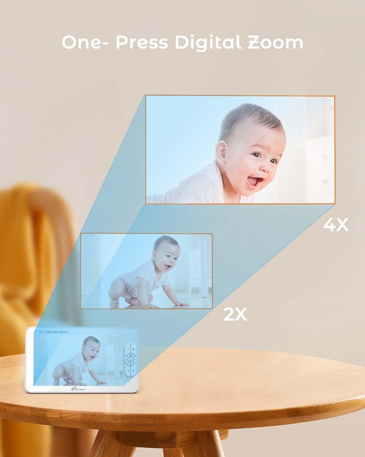 iFamily 7' Large Split Baby Monitor with 2 HD Cameras and Audio, 1080P HD Video Baby Monitor No WiFi,Hack Proof