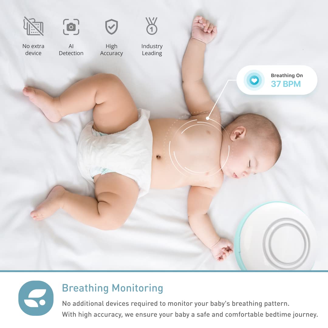 Lollipop Baby Monitor (Cotton Candy) -Full-Featured Smart Wi-Fi Camera of True Crying Detection with Extra in-App Plan of Breathing Monitoring/Sleep Tracking-Accessories Free/7 Days Trial Period