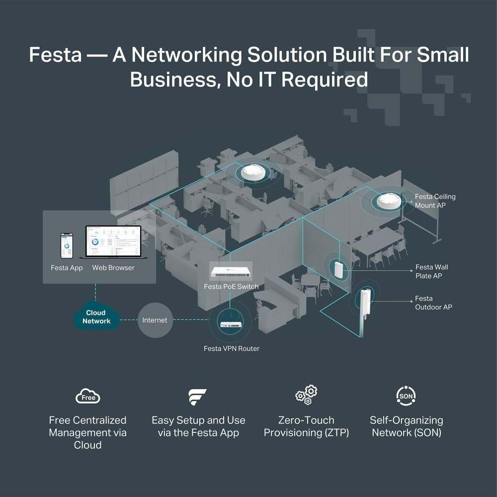 TP-Link Festa FR365, AX3000 WiFi 6 VPN Router, Up to 5 Gigabit WAN + 1 USB 3.0 WAN + 1 SFP, Self-Organizing Network, Free Cloud, Load Balance, Mesh, Seamless Roaming, Does not Work with Omada