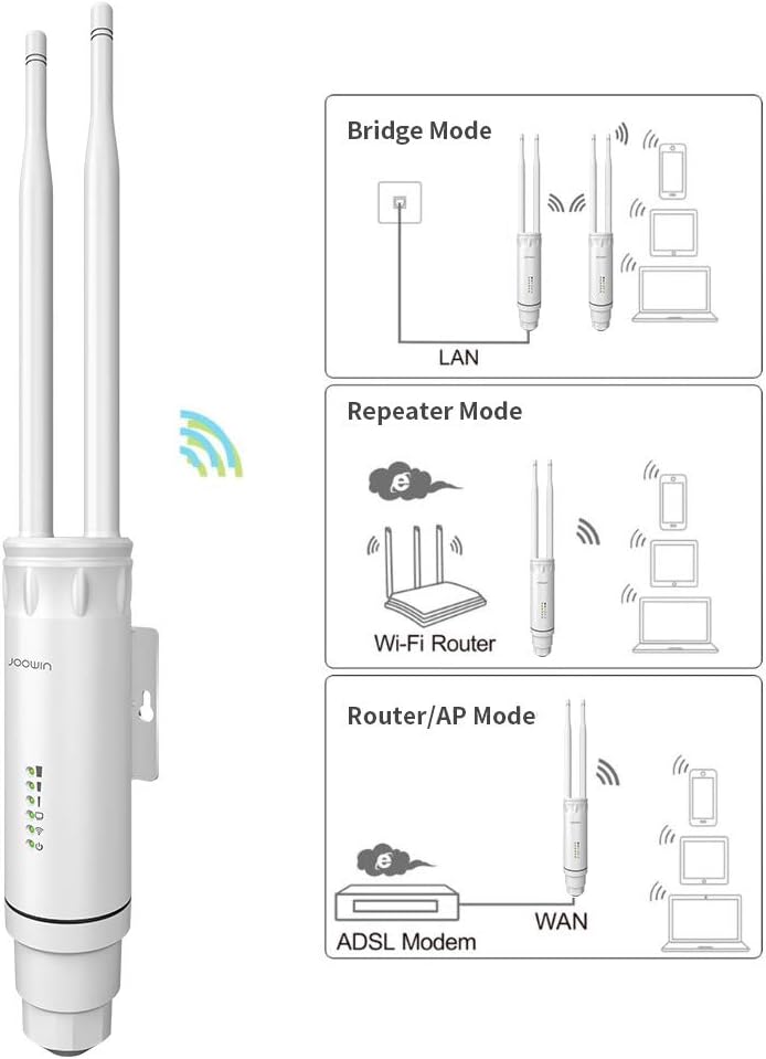 AC1200 High Power Outdoor Wireless Access Point Weatherproof WiFi Range Extender with POE Dual Band 2.4G&5.8GHz 802.11AC Wireless WiFi Access Points/Repeater/Router/Bridge Mode, 2x5dBi Antenna