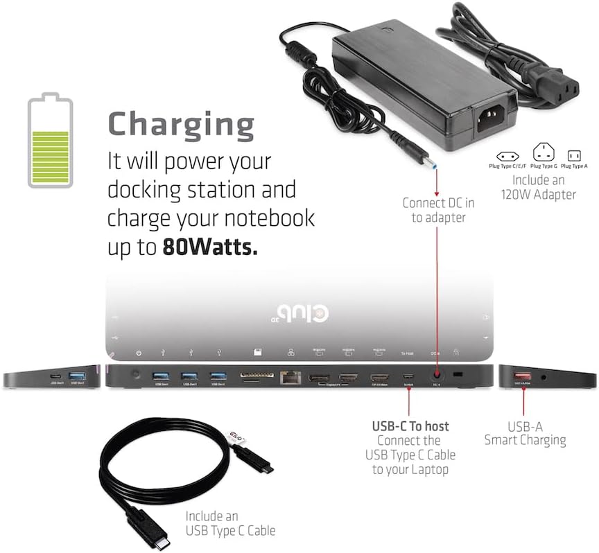 Club 3D CSV-1566 USB Gen1 Type-C Triple Display DP Alt Mode Displaylink Dynamic PD Charging Dock with 120 Watt PS