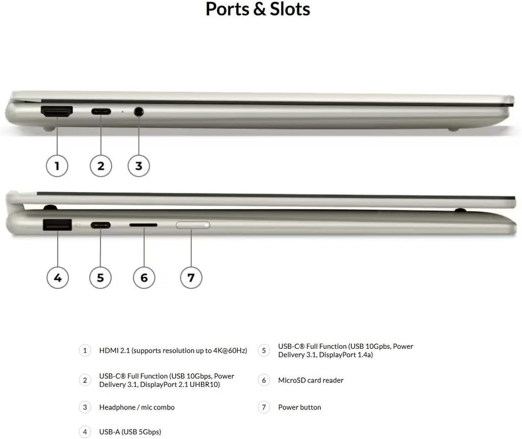 Lenovo Yoga 7 2-in-1 2025 Copilot+ PC with 14' OLED HDR 500 True Black 100% DCI-P3 Touchscreen, AMD Ryzen AI 7 350 Processor, 16GB LPDDR5X-7500MT/s Memory, 1TB SSD, Wi-Fi 7, Yoga Pen, and Win11 Pro