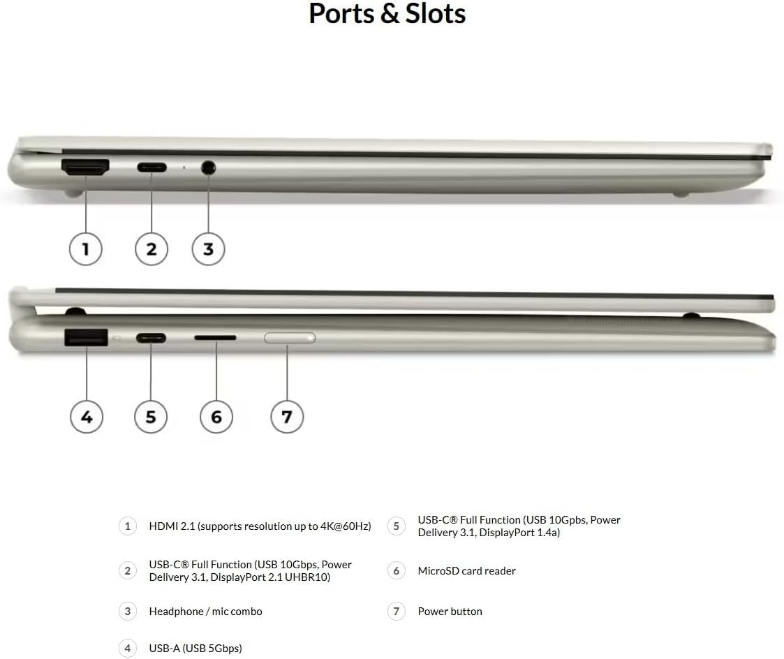 Lenovo Yoga 7 2-in-1 2025 Copilot+ PC with 14' OLED HDR 500 True Black 100% DCI-P3 Touchscreen, AMD Ryzen AI 7 350 Processor, 16GB LPDDR5X-7500MT/s Memory, 1TB SSD, Wi-Fi 7, Yoga Pen, and Win11 Pro