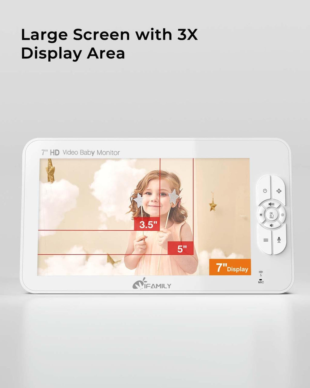 iFamily 7' Large Split Baby Monitor with 2 HD Cameras and Audio, 1080P HD Video Baby Monitor No WiFi,Hack Proof
