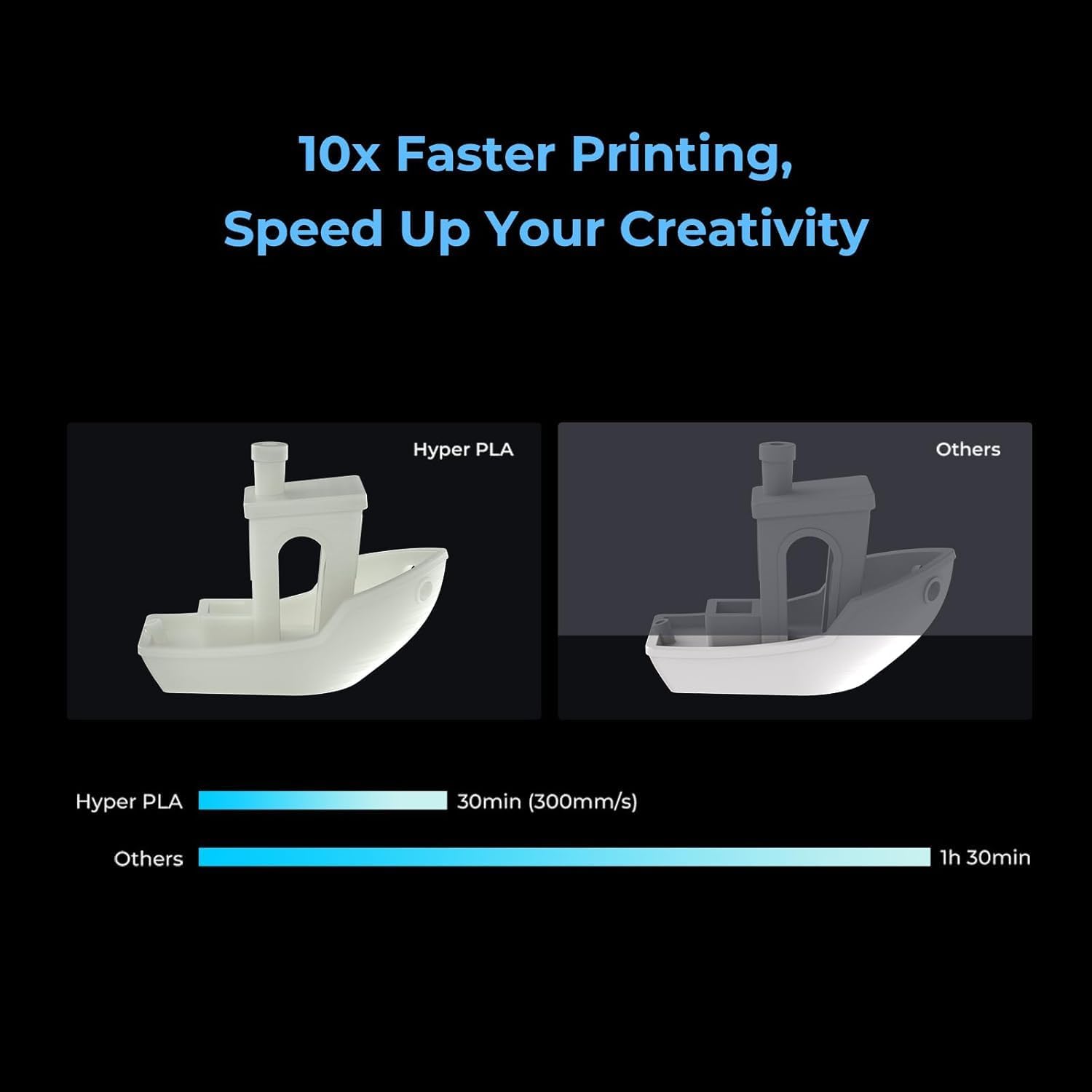 Creality Hyper PLA Filament 1.75mm, RFID 3D Printer Filament PLA for High Speed 30-600mm/s, 12kg(26.4lbs)/Spool Filament Support CFS, Fits for Most 3D Printers, 4Black & 4White & 4Grey