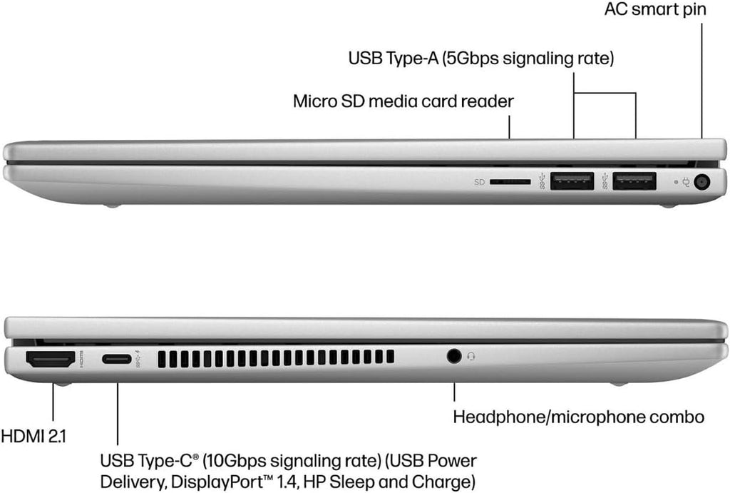 HP Envy 2-in-1 Laptop, 14' FHD Touchscreen Display, Intel Core 7-150U (10-Cores Beats i7-1355U), 16GB RAM, 512GB PCIe SSD, WiFi 6E, Backlit KB, FP Reader, Webcam, USB-C, HDMI, PDG HDMI, Win 11 Pro