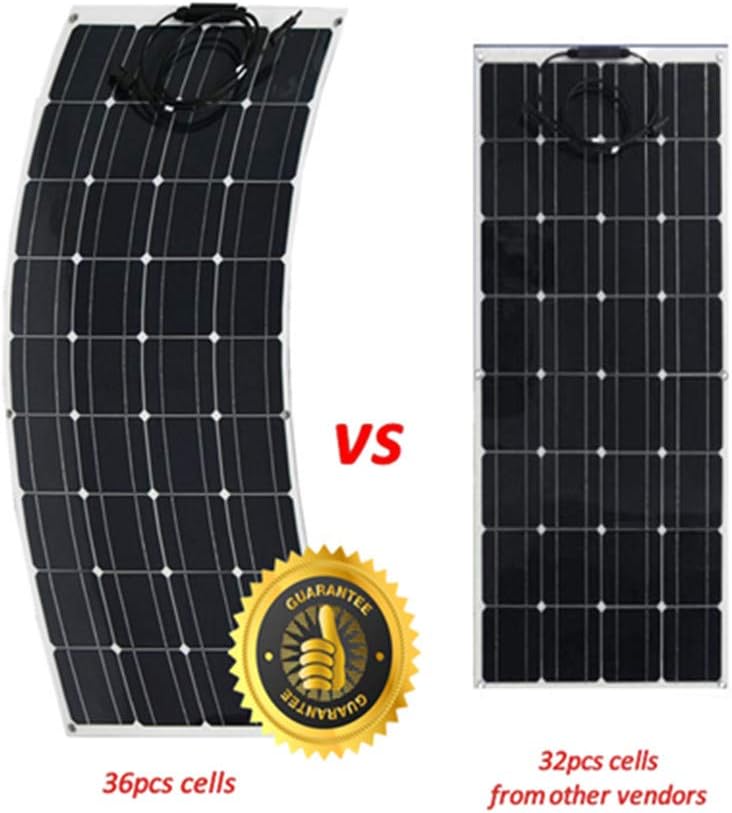 1.4Kw Wind Solar Power(1400W Hybrid System): 10pcs 100W Bendable Solar Panels & 400W Wind Turbine Generator & MPPT Controller&Wind Controller & Accessories Home Boat RV