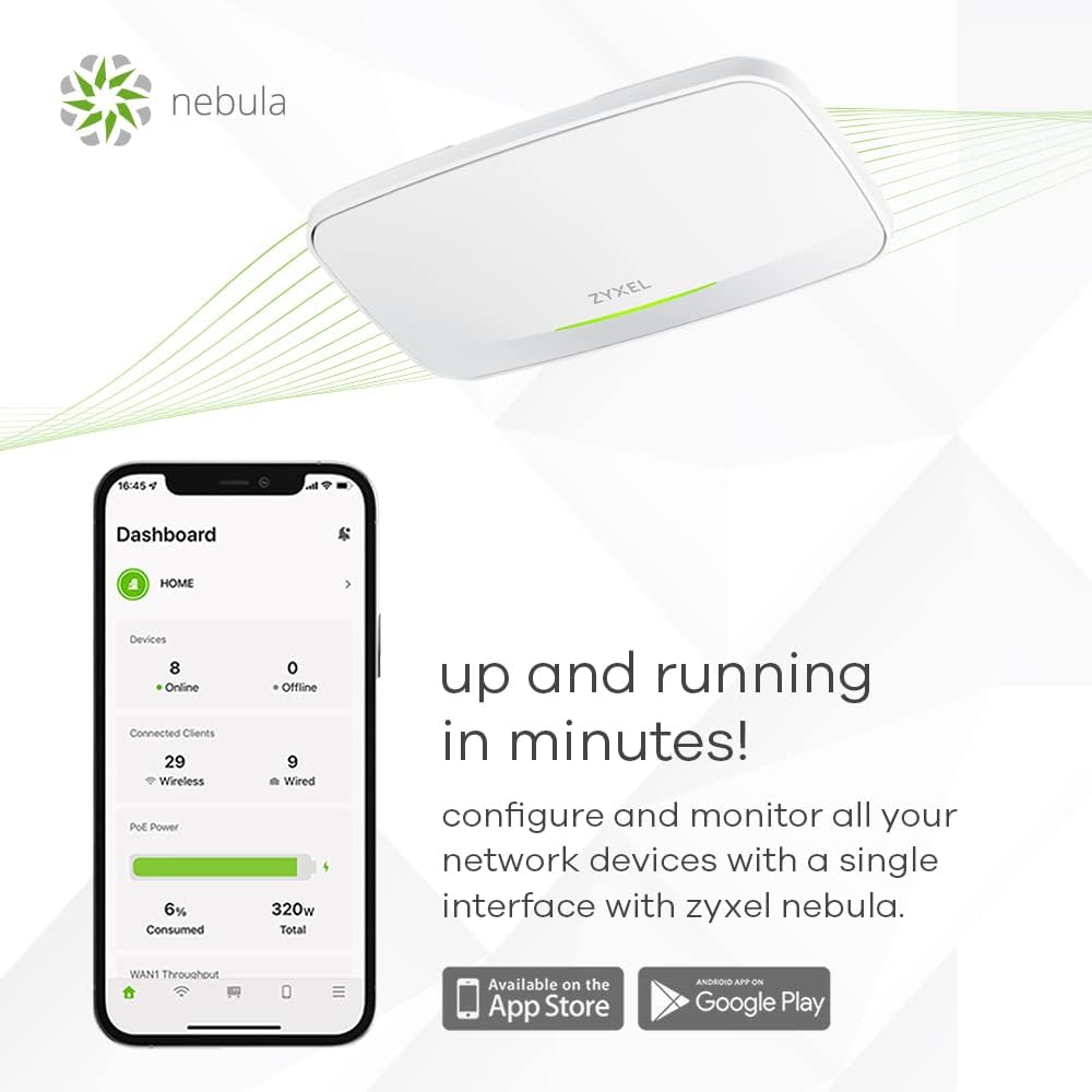 Zyxel WiFi 6E AXE7800 Wireless Gigabit Pro Access Point | Tri-Band Operation | Smart Antenna | 2.5G Uplink | Mesh | PoE++ | Nebula Pro Pack [WAX640S-6E]