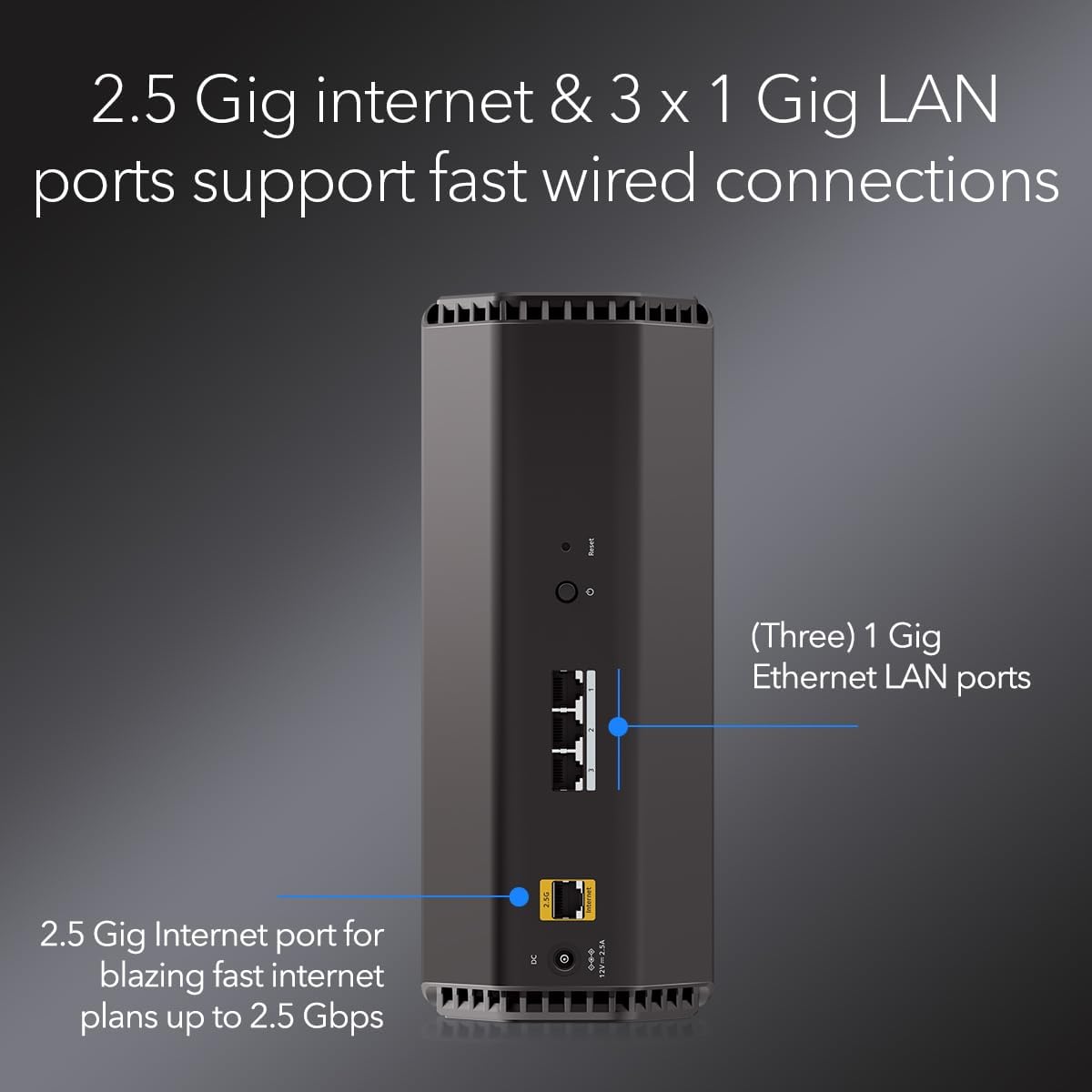 NETGEAR Nighthawk Dual-Band WiFi 7 Router (RS150) - Router Only, BE5000 Wireless Speed (up to 5.0 Gbps) - Covers up to 2,250 sq. ft., 80 Devices - 2.5 Gig Internet Port – Free Expert Help