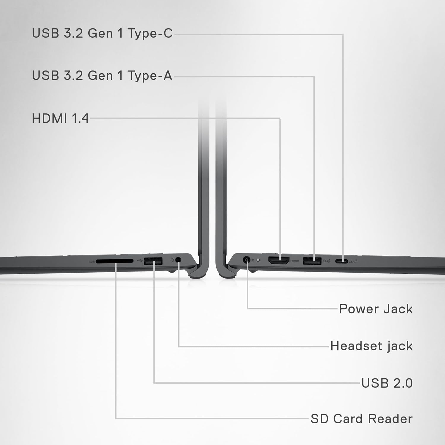 Dell 15.6' FHD Touchscreen Laptop Computer | AMD Ryzen 5 7530U CPU | 32GB RAM | 1TB Storage (512GB PCIe SSD + 512GB External) | Long Battery Life | WOWPC Bundle | Windows 11 with Microsoft Office