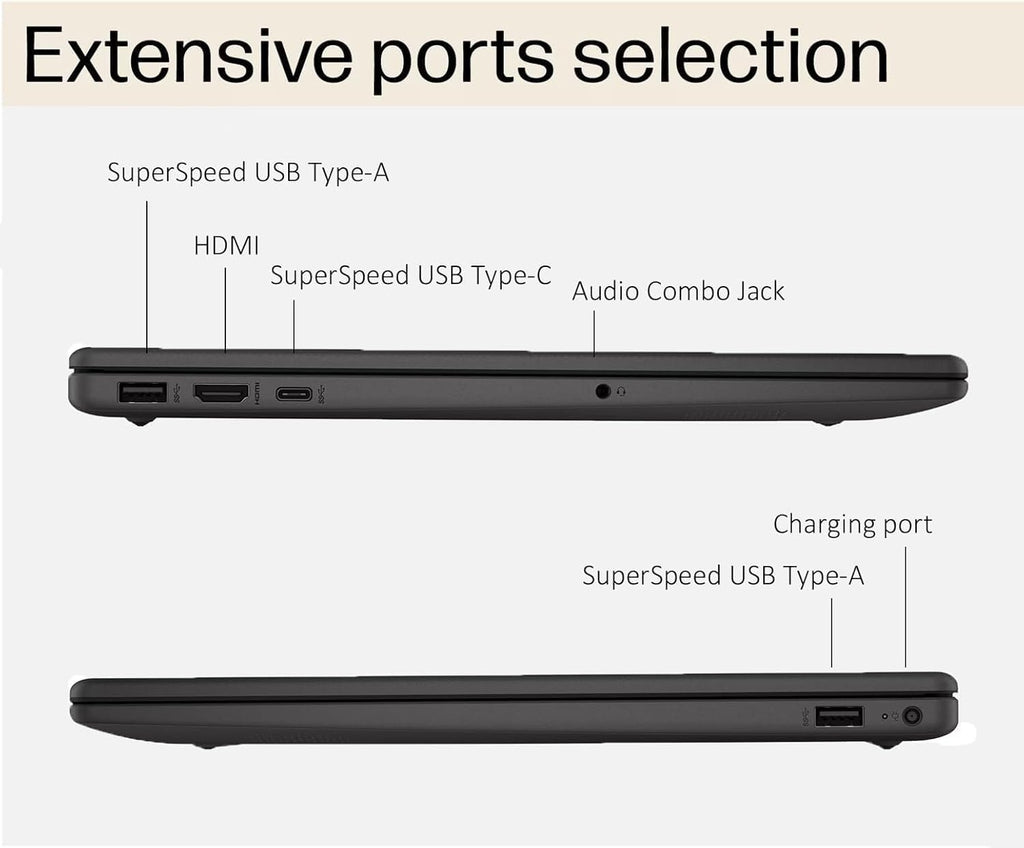 HP 250 G10 (Essential Probook) Business Laptop (15.6' FHD, Intel i5-1334U, 16GB RAM, 512GB SSD, 10-Core(> i7-1255U)) College, Military Grade, Enterprise, Webcam w/Shutter, Numeric Keypad, Win 11 Pro