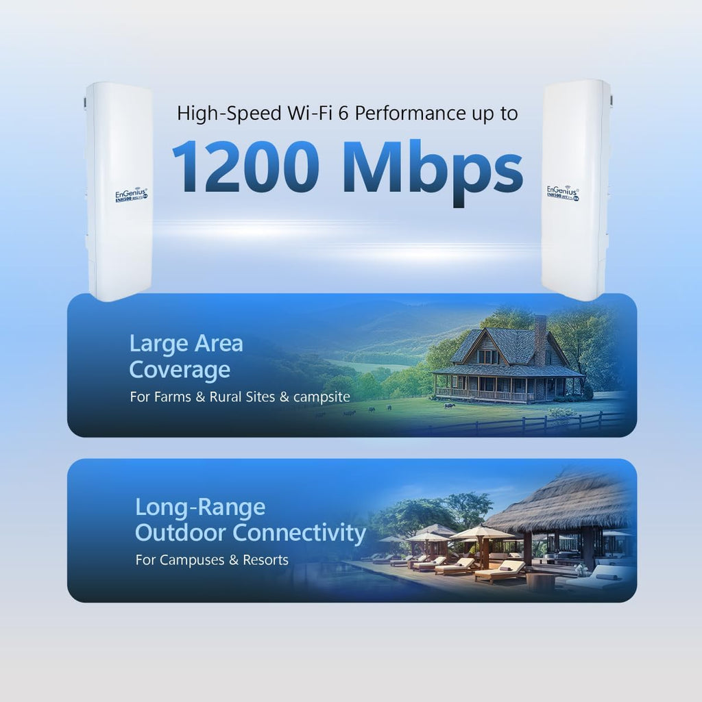 EnGenius ENH500-AX KIT 5GHz Wi-Fi 6 (802.11ax) 2x2 Outdoor Wireless Bridge, up to 1,200 Mbps, high 26 dBm Transmit Power, high gain 16 dBi Integrated Directional Antenna, IP55-rated (2-Pack)