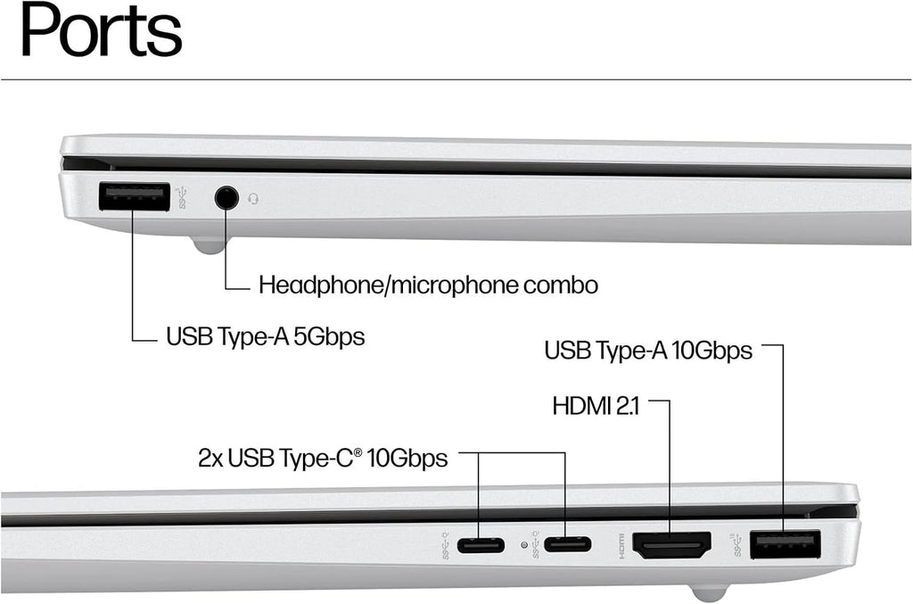 HP 15.5' FHD IPS Laptop, Intel Processor i5-1334U Up to 4.59GHz, 8GB DDR4, 512GB Storage, HDMI, Super-Fast WiFi, Fingerprint Reader, Windows 11 Home OS, Dale Silver, Renewed