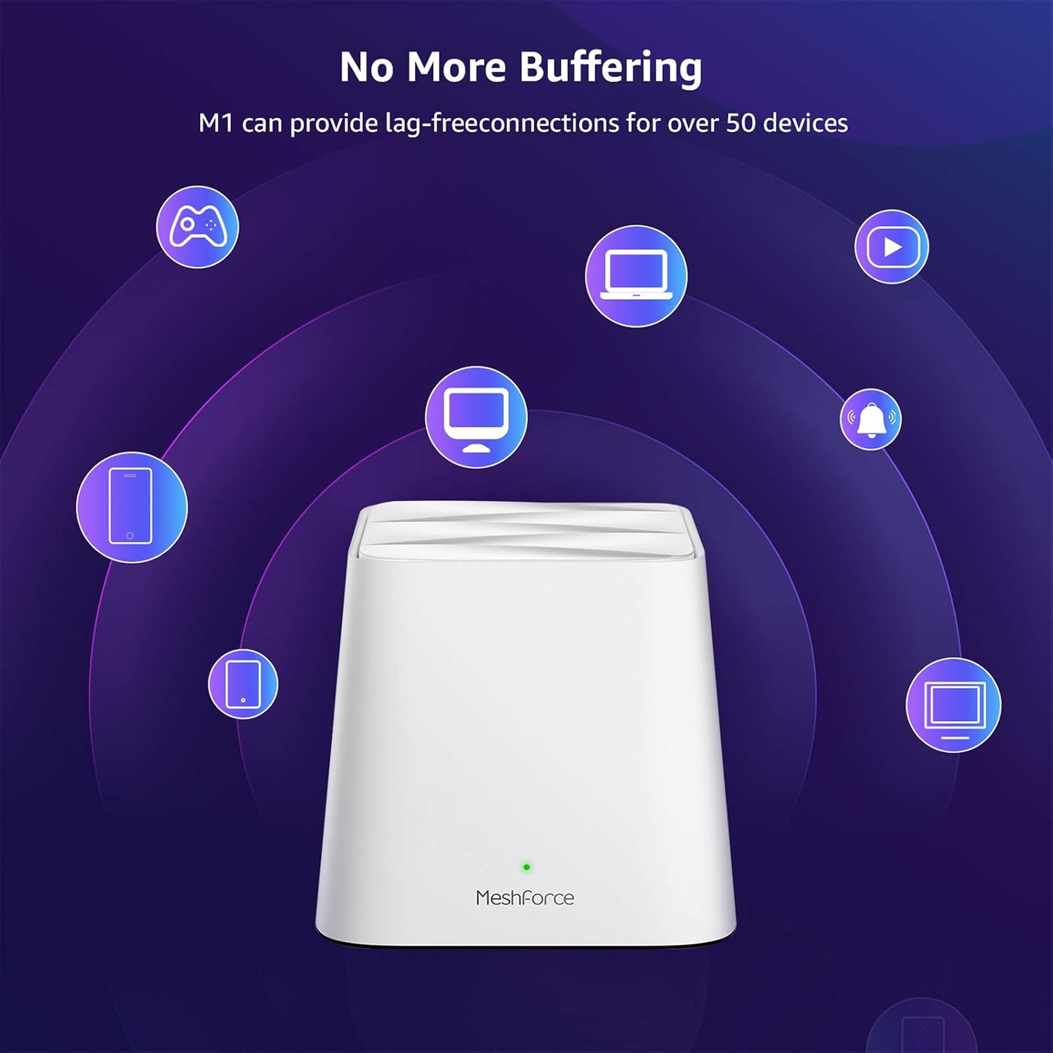 M1 Mesh WiFi System, Whole Home WiFi Performance, WiFi Router Replacement, Max Wireless Coverage 6+ Rooms, Easy to Setup, Parental Control (3 Pack)