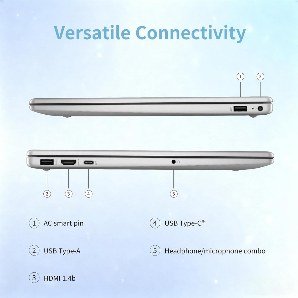 HP 15 Touchscreen Laptop Computer - 15.6' FHD IPS, Intel 10-Core i7 1355U CPU, 64GB RAM + 2TB SSD, Intel Iris Xe Graphics, Numeric Pad, WIFI6, Copilot AI PC, Win11 Pro, w/Accessoires