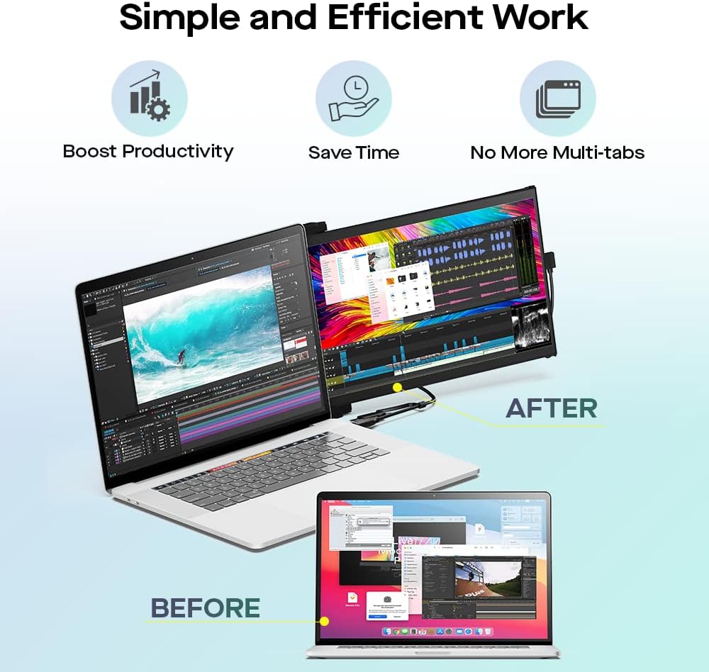 New Mobile Pixels Duex Max DS 14.1'' FHD Portable Monitor, USB Type-C/HDMI Plug and Play 1080p Laptop Monitor Extender, Portable Screen for 14'' to 17 '' Laptops, Mac/Windows/Android/Switch Compatible