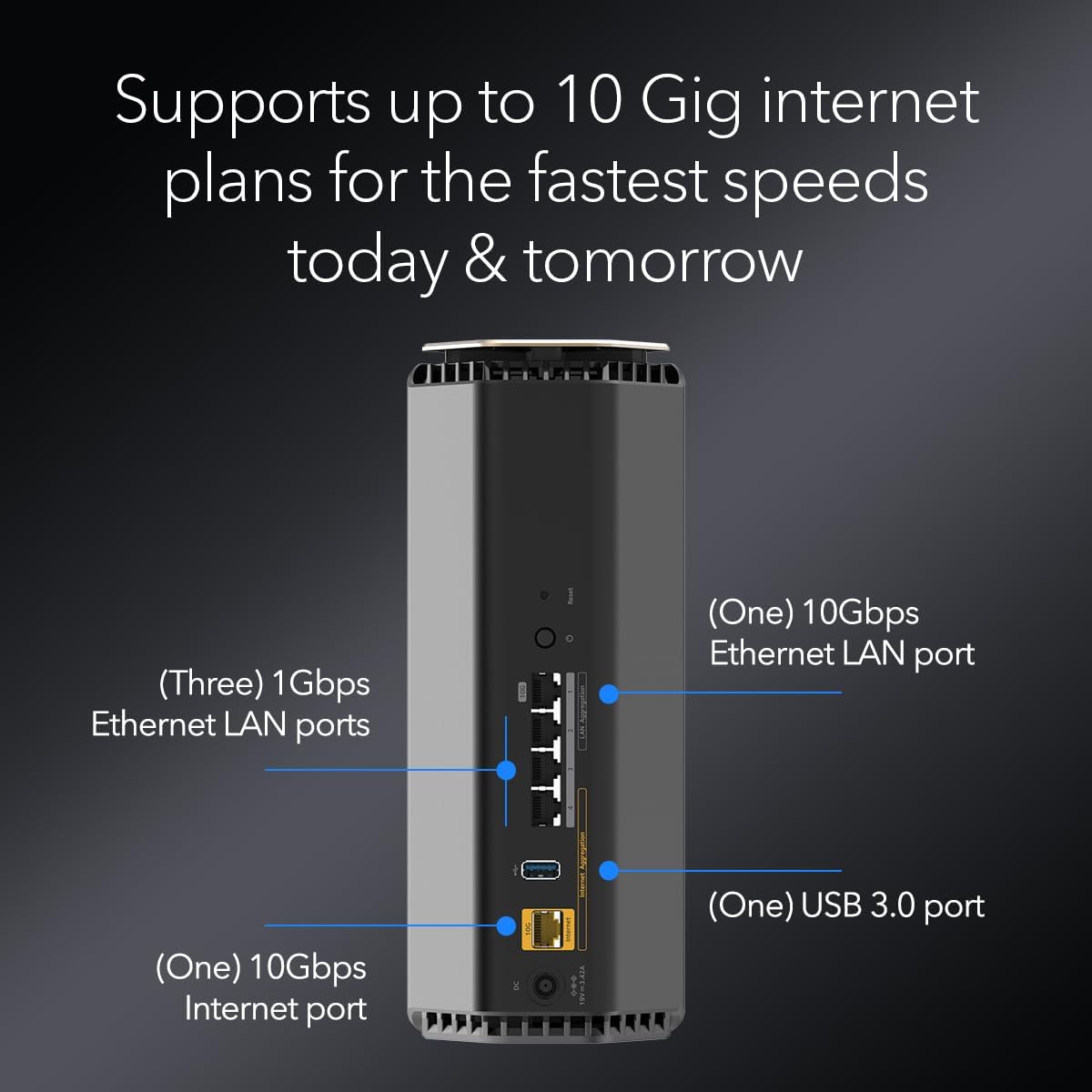 NETGEAR Nighthawk Tri-Band WiFi 7 Router (RS600) - Router Only, BE18000 Wireless Speed (up to 18 Gbps) – 10 Gig Internet Port - Covers up to 3,300 sq. ft., 150 Devices - Free Expert Help