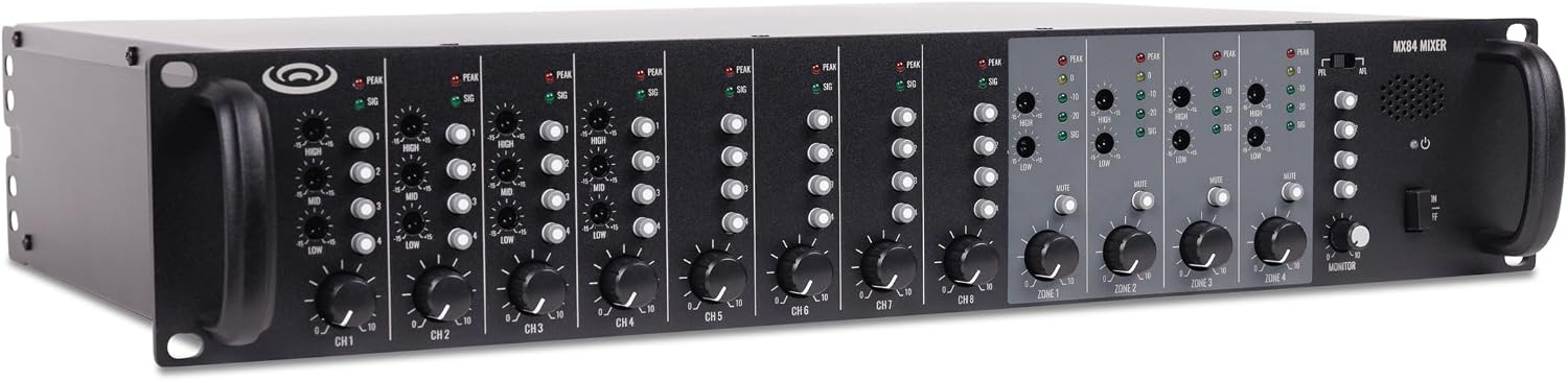 Pure Resonance Audio MX84 4 Zone 8-Channel Rack Mount Mic/Line Mixer