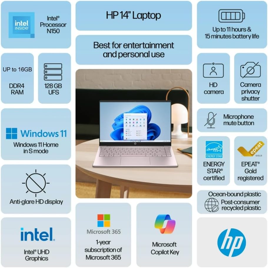 HP 2025 Student Laptop, Intel Processor N150(up to 3.6 GHz), 14 Inch LED Screen,4G RAM, 128GB Storange,1 Year Office 365, Windows 11 Home,w/YYY Accessories,Sky Blue