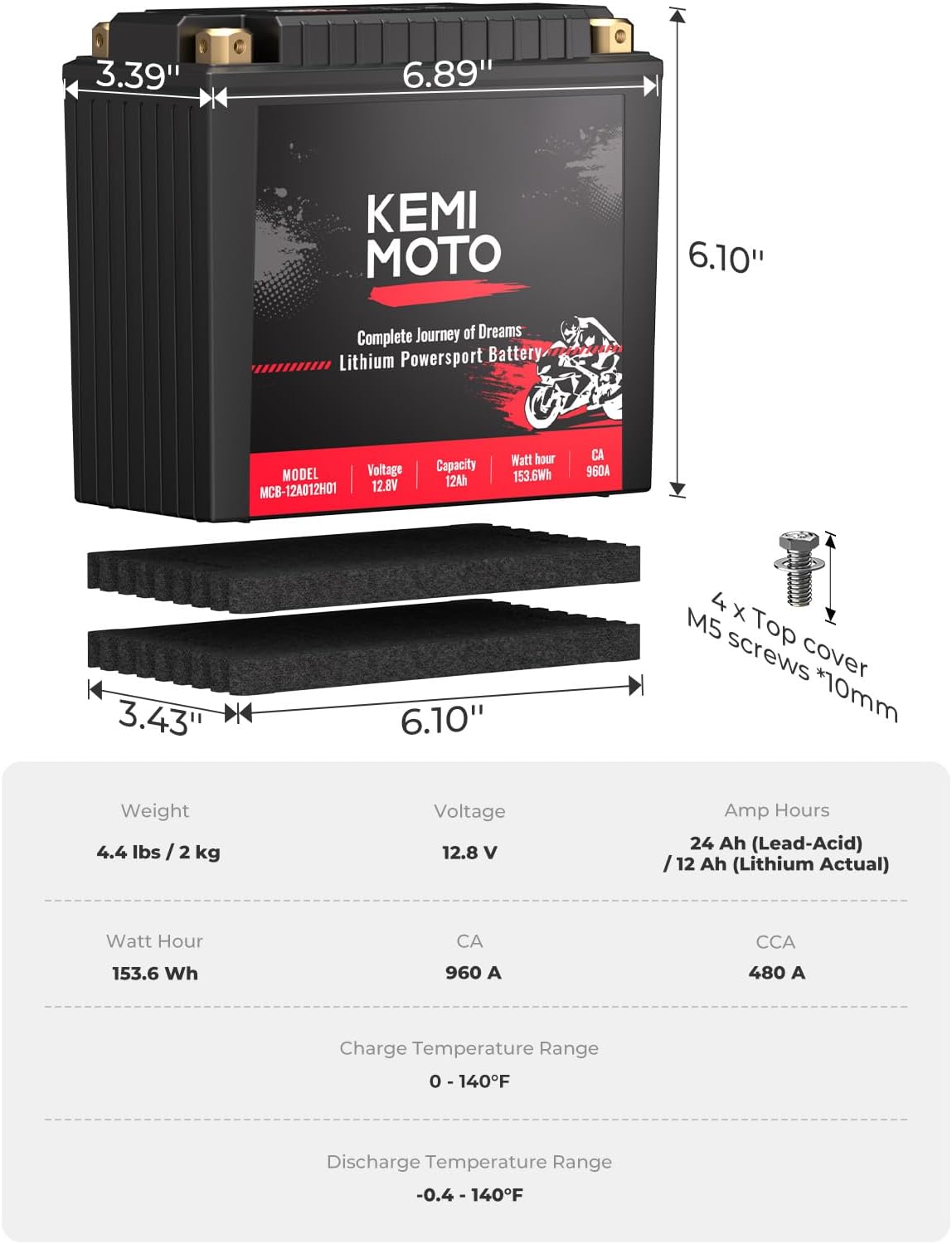 KEMIMOTO Lithium Motorcycle Battery YTX20L-BS/YTX24HL-BS LiFePO4 Lithium Battery 12v 12Ah, Pre-Charged Powersports Battery, with 2 Universal-Fit EVA Spacers, Compatible with ATV UTV Motorcycle