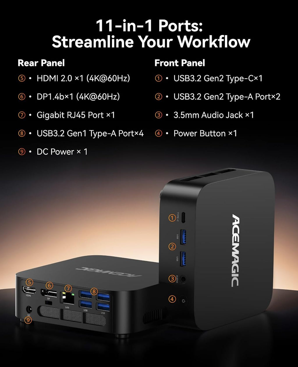 ACEMAGICIAN Kron Mini K1 Mini PC, Ryzen 7 7735HS, 24GB LPDDR5 1TB SSD Mini Computers, Small Light Gaming PC 4K@60Hz Triple Display, Mini Desktop WiFi6 | Bluetooth 5.2 | Dual Channel | Auto Power On