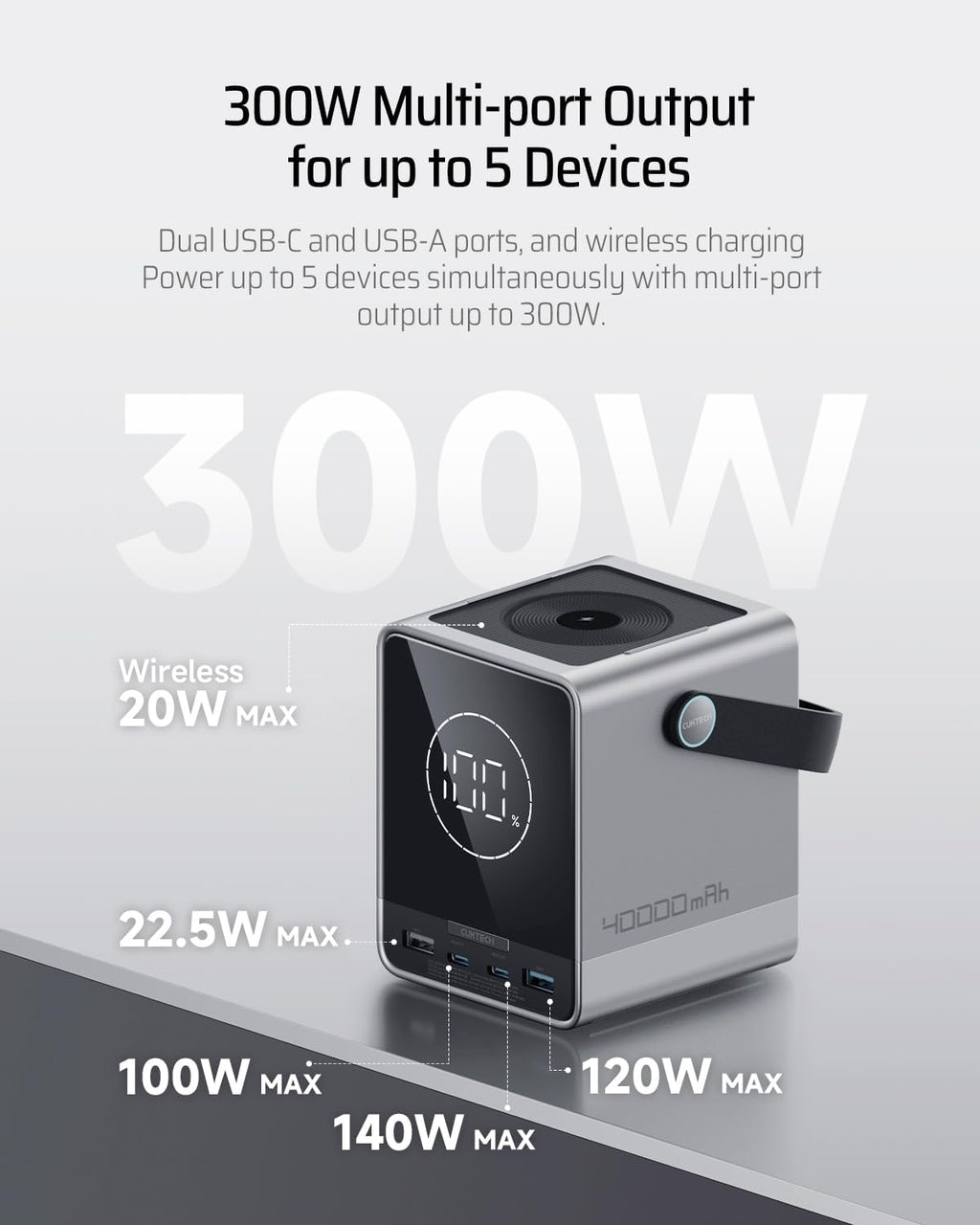 CUKTECH 30 140W Power Bank Station 40,000mAh(4S1P), 144Wh Portable Power Station for Travel/Outdoor Camping, Multi-Port for 5 Devices, Fast Charging for Laptop, iPhone, Camera, Drone, and More