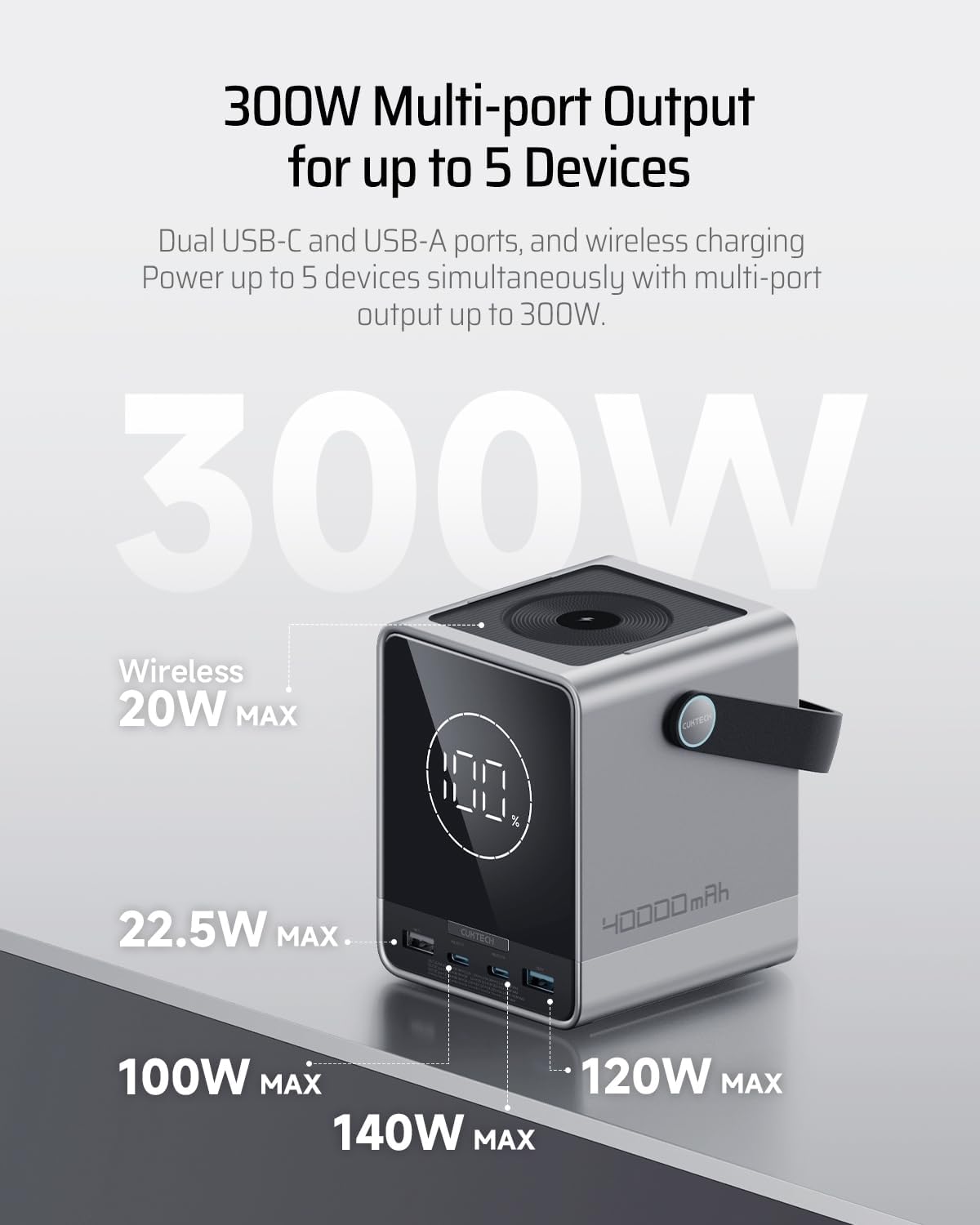 CUKTECH 30 140W Power Bank Station 40,000mAh(4S1P), 144Wh Portable Power Station for Travel/Outdoor Camping, Multi-Port for 5 Devices, Fast Charging for Laptop, iPhone, Camera, Drone, and More