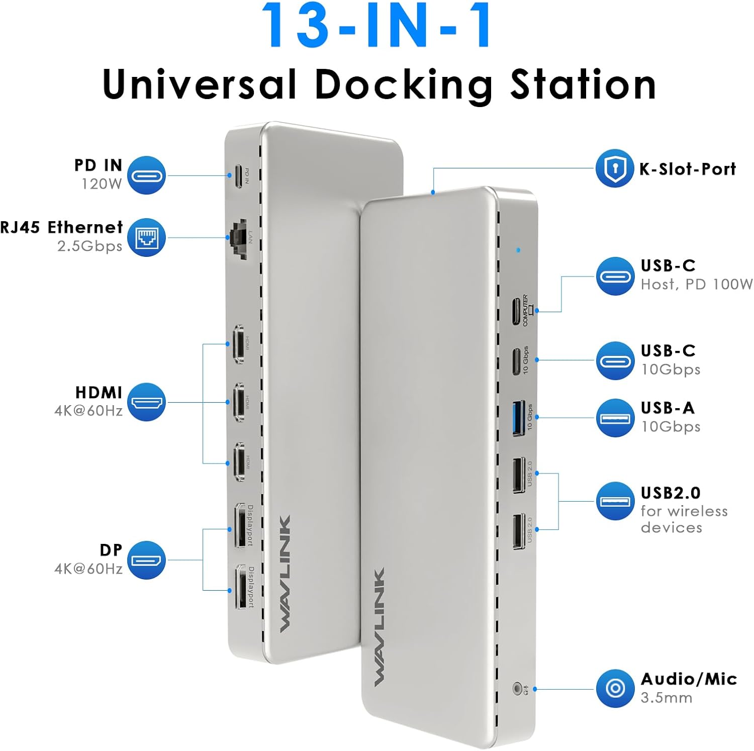 WAVLINK Docking Station 3 Monitors, SM770 Docking Station with Triple HDMI, Dual DP, 120W PD in, 10Gbps USB A&C, 2.5G Ethernet Port, Compatible with Intel Mac, SMI Driver & Host USB3.2 Gen 2 Required