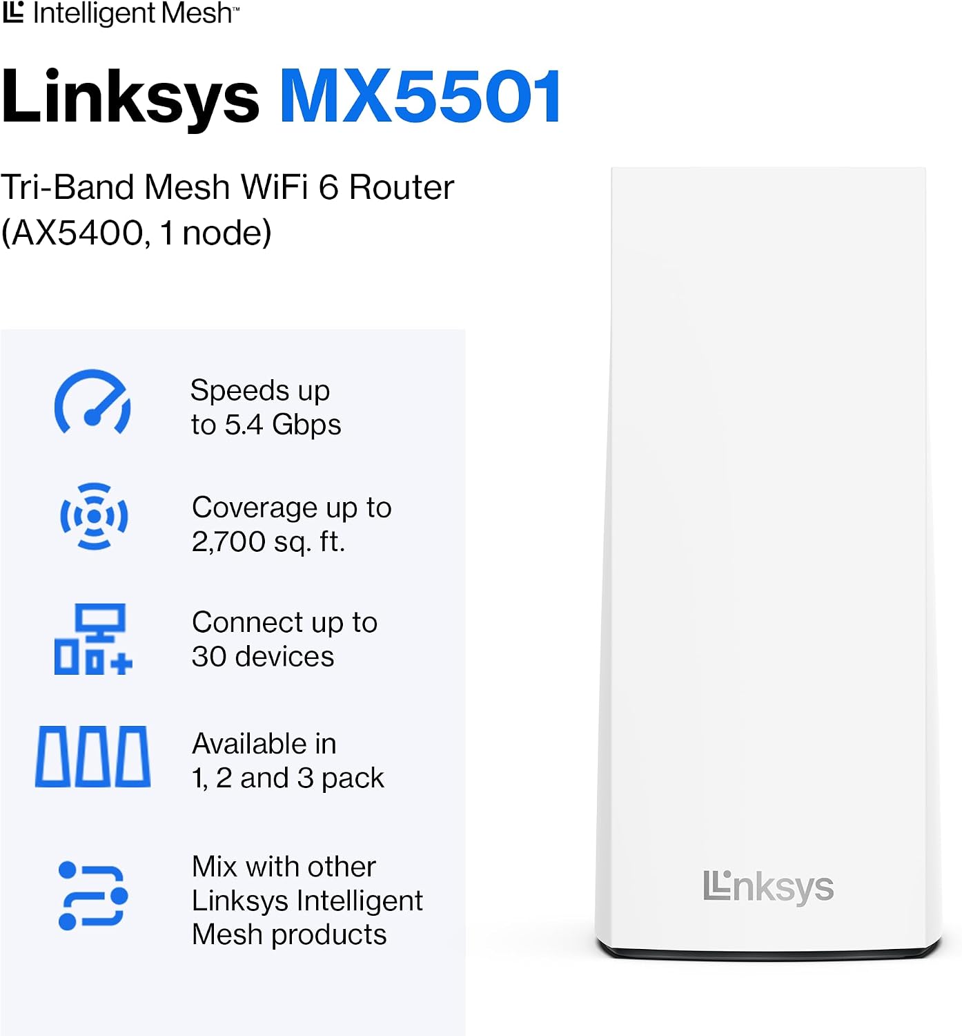 Linksys Atlas Pro 6 WiFi Router - AX5400 WiFi 6 Router - Dual-Band Mesh WiFi System - WiFi 6 Mesh Routers - WiFi Mesh Wireless Router - Connect 30+ Devices, 2,700 sq ft, MX5501-1 Pack,White