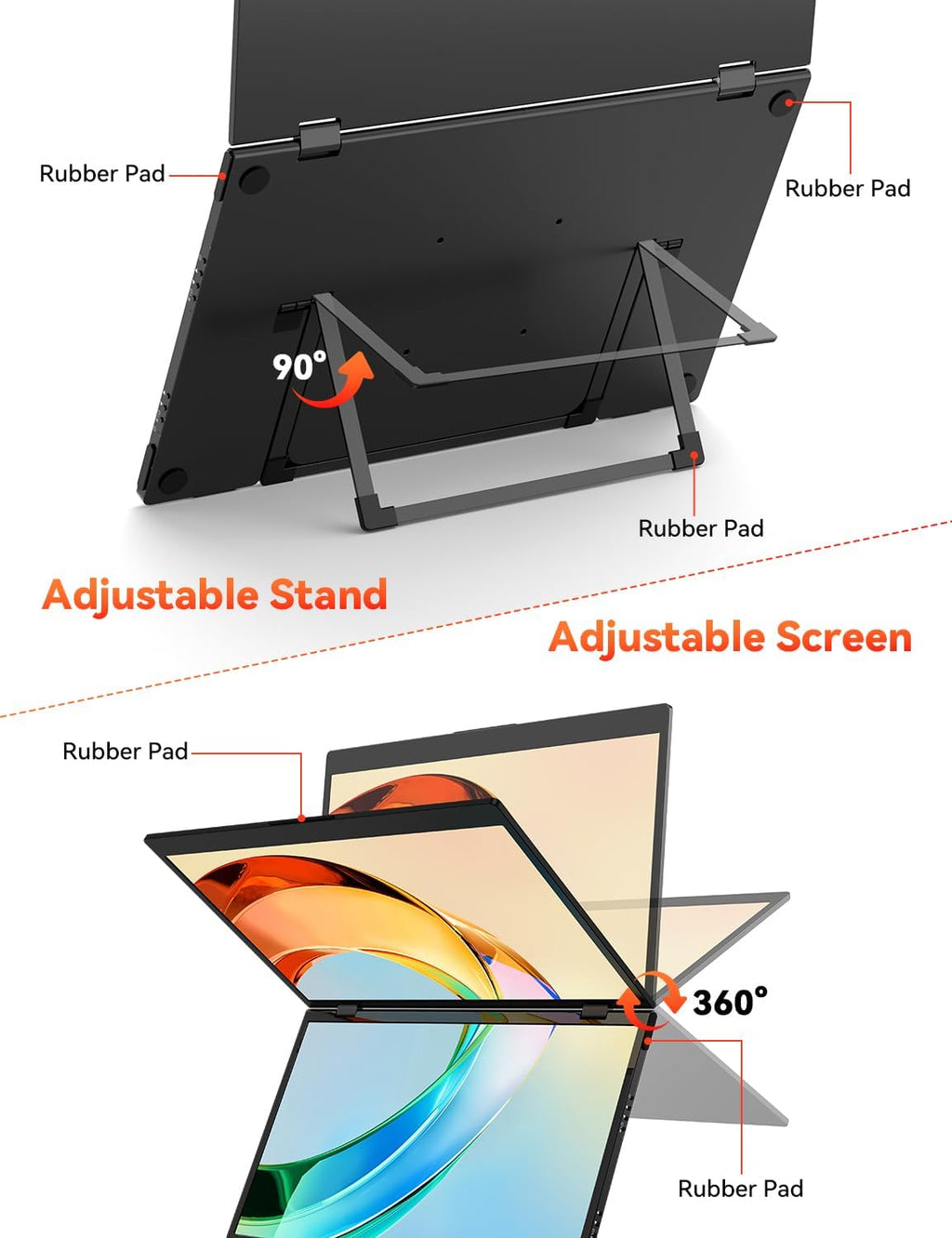HotYeah Triple Laptop Screen Extender, 15.6' 1080P FHD IPS Folding Stacked Portable Dual Monitor, USB-C Travel Extended Computer Display w/VESA, 180° Rotation, Plug & Play (Windows Only)