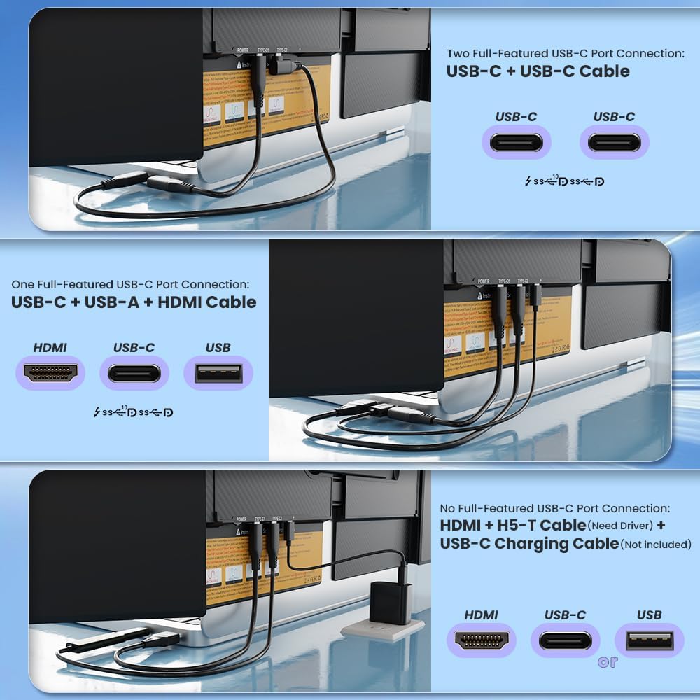 Hyangin Triple Laptop Screen Extender 14-inch, 2026 Upgraded Ultra-Slim 1080P FHD Displays for Laptop, Ultra-Light Triple Monitor for 13.3-17.3' Laptops, Compatible with Windows/Mac/Chrome OS/Phones