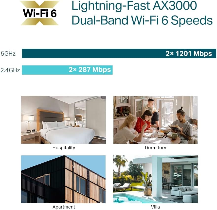 TP-Link EAP655-Wall | Omada True WiFi 6 AX3000 Wall Plate Wireless Gigabit Access Point | High-Efficiency | Seamless Roaming | PoE Passthrough | Multiple SDN Controller Options | Remote & App Control