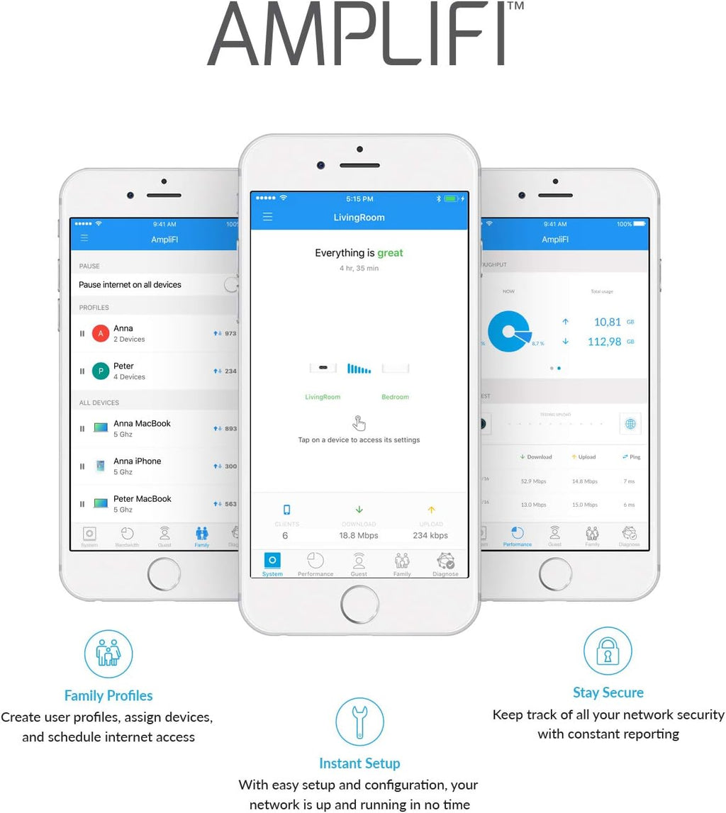 AmpliFi Instant Wifi System by Ubiquiti Labs, Seamless Whole Home Wireless Internet Coverage, Wifi Router & Mesh Point, 1 Gigabit Ethernet, 1 WAN Port, Ethernet Cable, Replaces Router & WiFi Extenders
