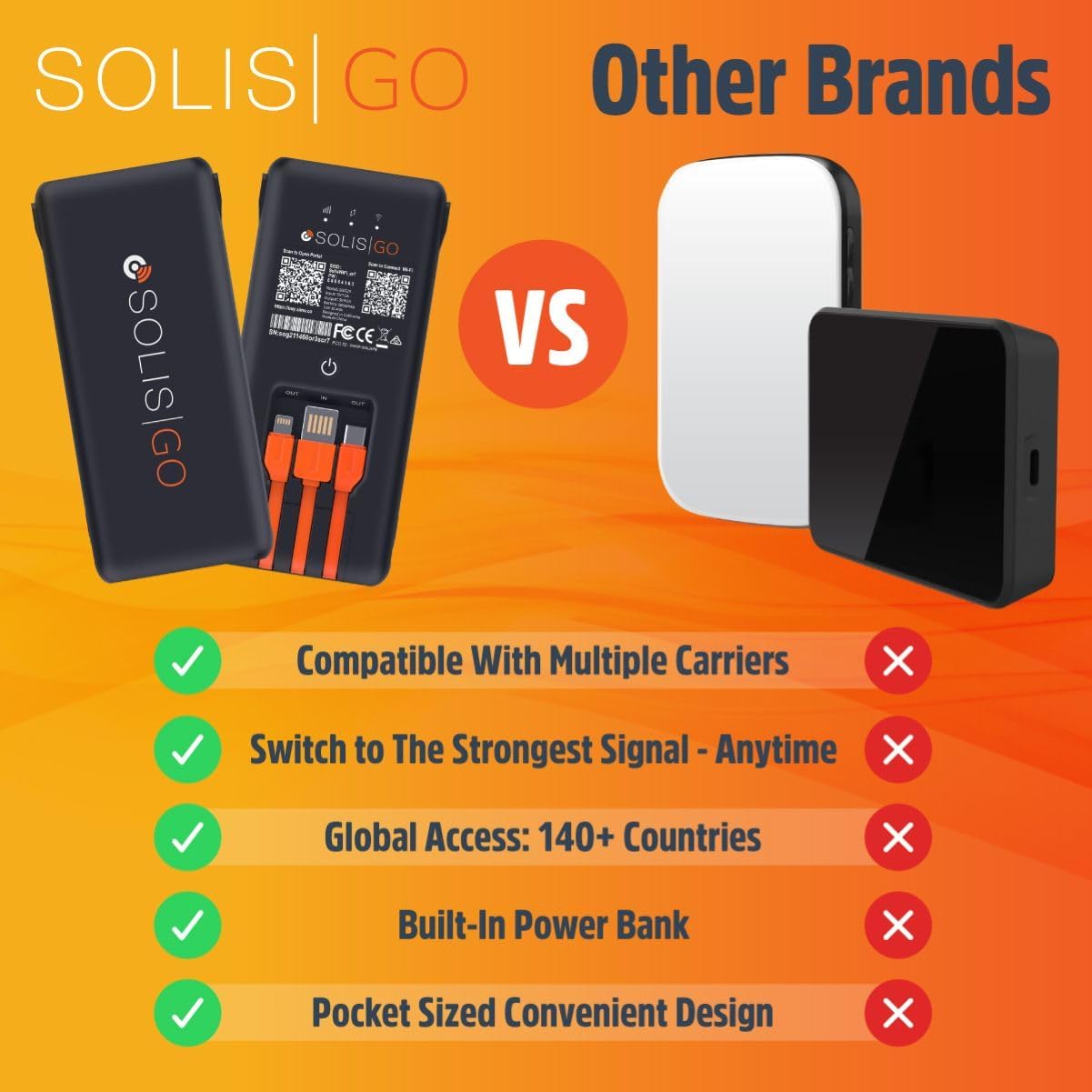 SIMO Solis Go High Speed Mobile Hotspot WiFi Power Bank with Built-in Charging Cables, 140+ Countries, No SIM Card or Contract, Multi-Carrier Network, 20 Devices, 1GB/Month Lifetime + 10GB Global Data