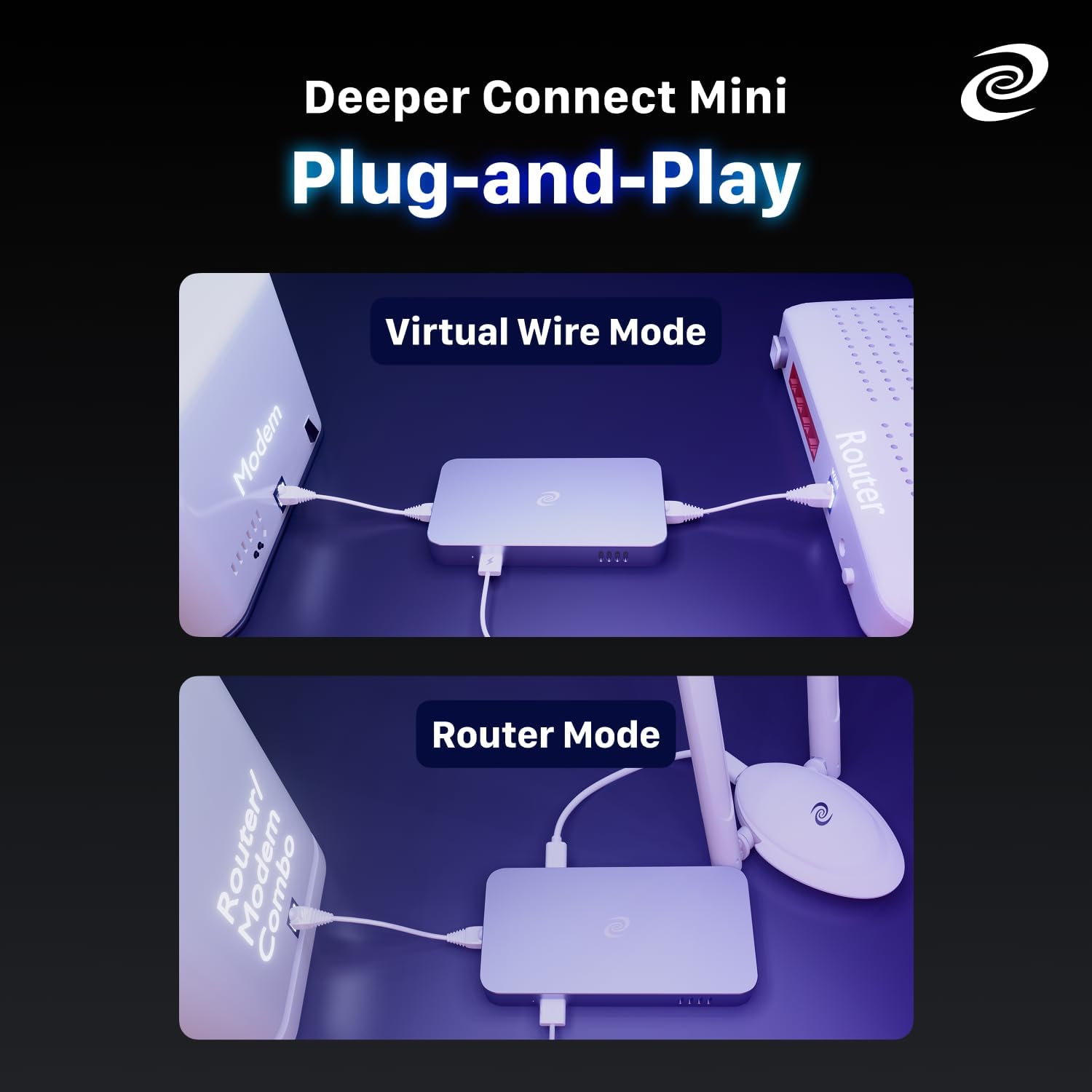 Deeper Connect Mini(2020 Version) DPN Router, 1Gbps ARM64 Quad Core Hardware Gateway with Layer 7 Firewall, Smart Routing, Multi Device Coverage and Lifetime Decentralized Privacy VPN Router