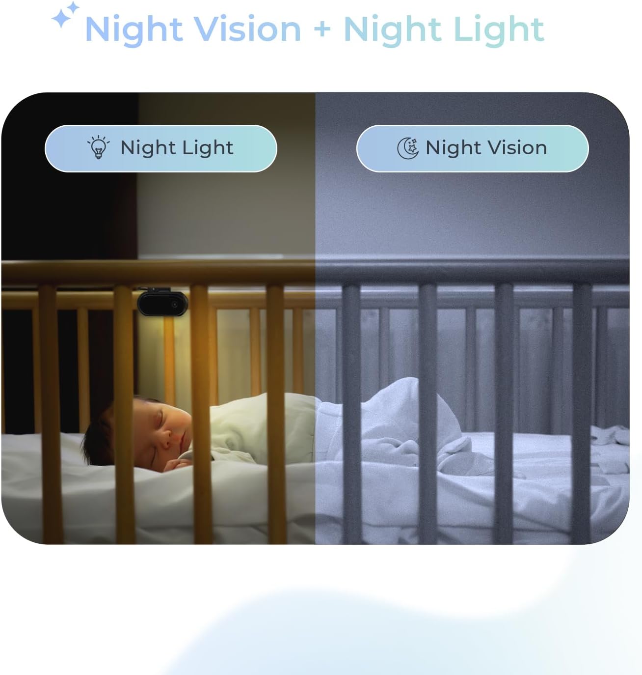 Tiny Traveler Ai Smart Wireless Baby Car Monitor with Power Bank - AI-Powered Safety Alerts: Cry/Laugh/Stand Detection, Virtual Fence, Long Range 1000ft Night Vision Lullabies Night Light - Black