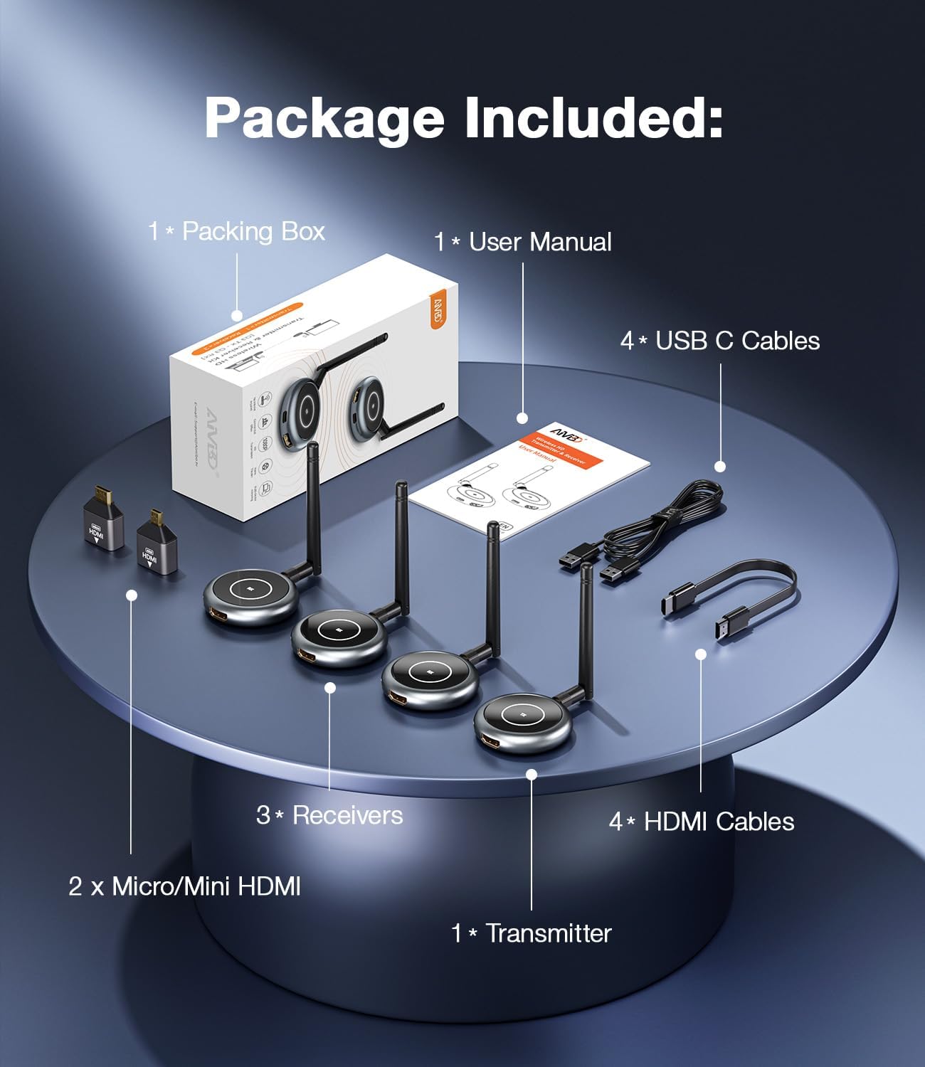 AIMIBO Wireless HDMI Transmitter and 3 Receivers, 656FT(200M) Plug & Play HDMI Wireless Multiple TVs Extender with App Mirror, 5.8G, 4K Decode & 1080P@60Hz for Laptop, Camera, TV Box to Monitors