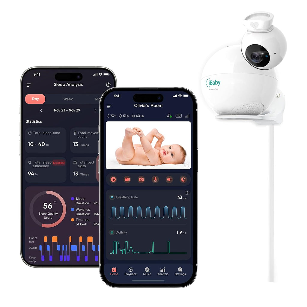 iBaby i7 Contactless Baby Breathing Monitor, Wellness Baby Monitor: Track Breathing, Sleep Pattern - 1080p WiFi Camera, 360° View, Night Vision, 2-Way Audio, Cry & Safety Alerts, Wall Mount
