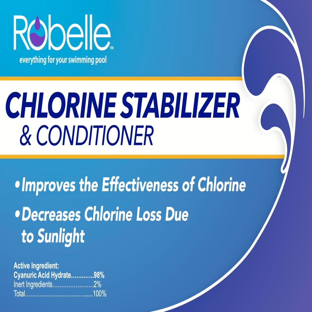 Robelle 32-Pounds Premium Chlorine Stabilizer and Conditioner, Concentrated Cyanuric Acid for Pools, Pool Stabilizer, Helps Chlorine Last Longer