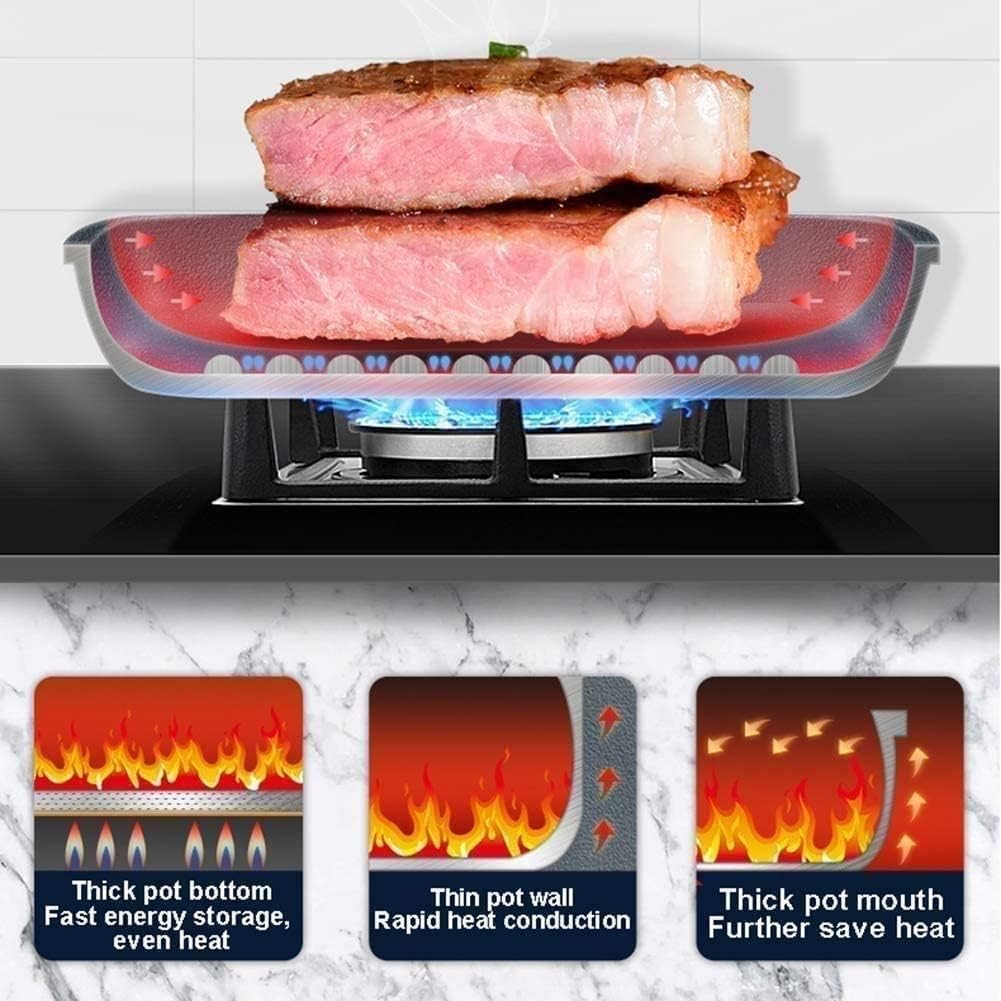 Frying Pan with Stay-Cool Handle, Dishwasher Safe, Non Stick, Works with Induction Cooktop, Gas, Electric Stove Frying Pan