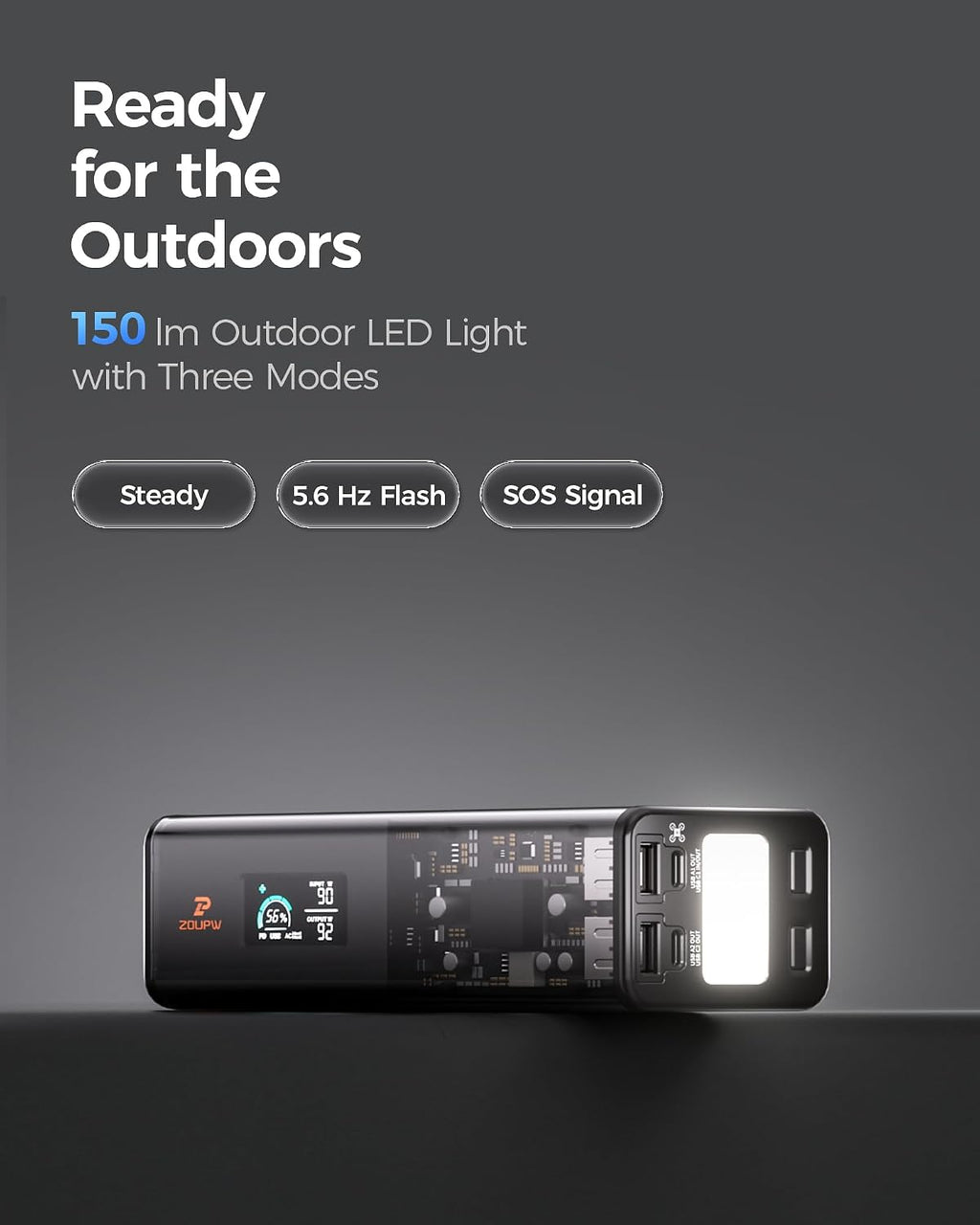 ZOUPW 27000mAh Portable Power Bank with 100W GaN Charger, 100W AC Outlet 140W PD USB-C Fast Charging 160W Total,5-Port Flight Approved 97Wh Battery Pack,Travel Camping Essentials for iPhone MacBook